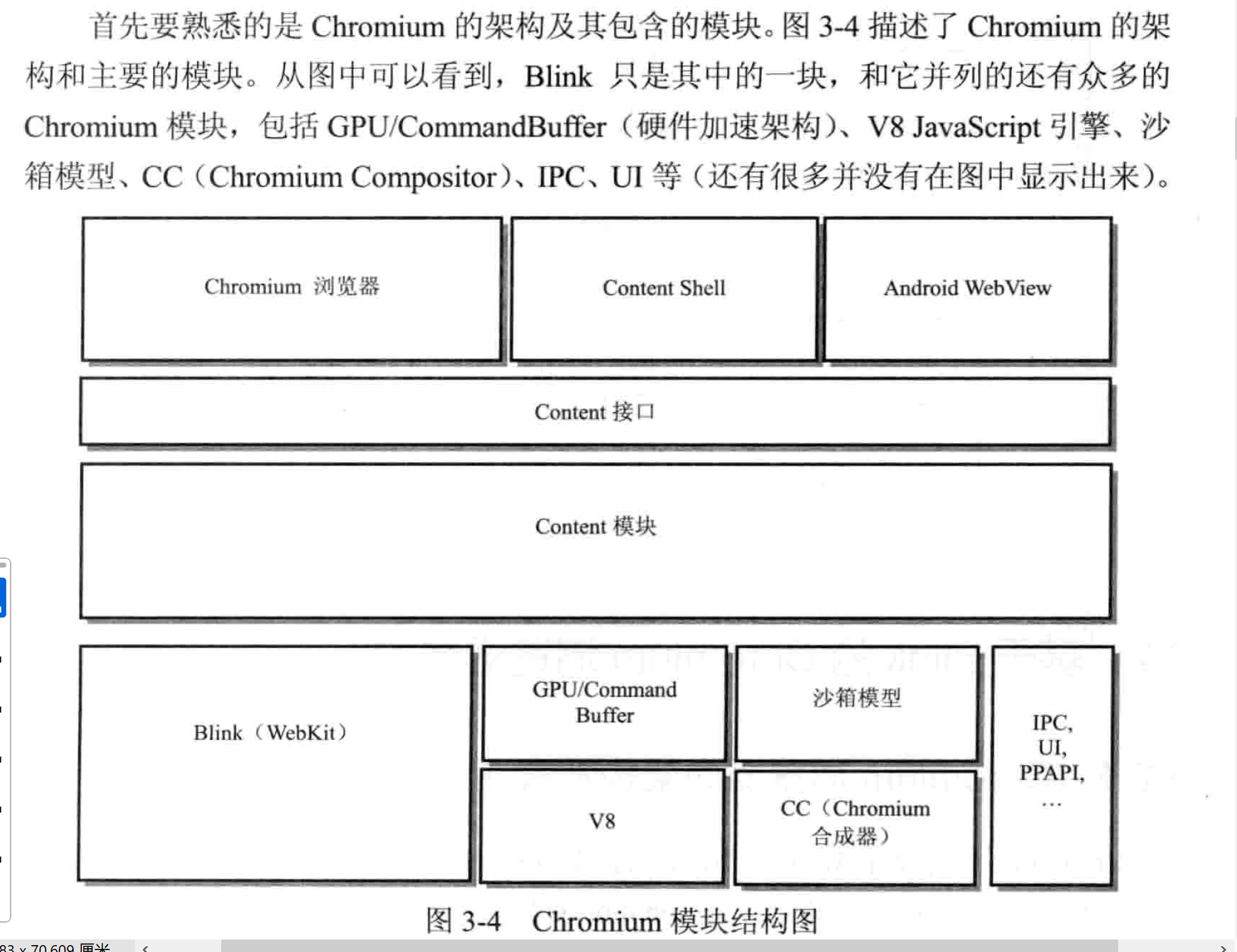 chromium架构模型